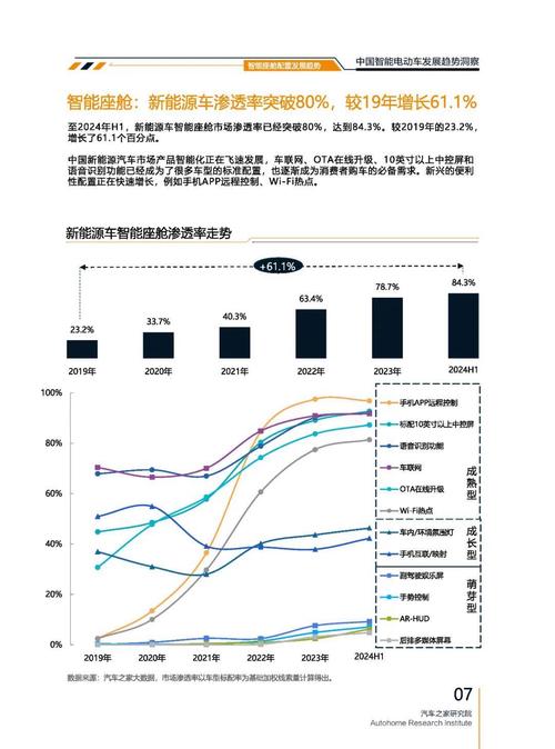 东莞231起亚对未来市场的预测，名爵汽车品牌文化的传播
